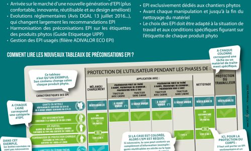 Affiche-detaillee-EPI-HD Affiche-detaillee-EPI-HD